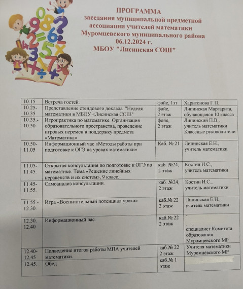 Заседание муниципальной предметной ассоциации учителей математики.